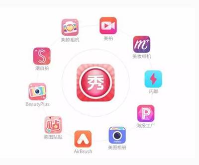 狂亏40亿高调上市 美图的游戏开发梦，只为圆蔡文胜一梦？